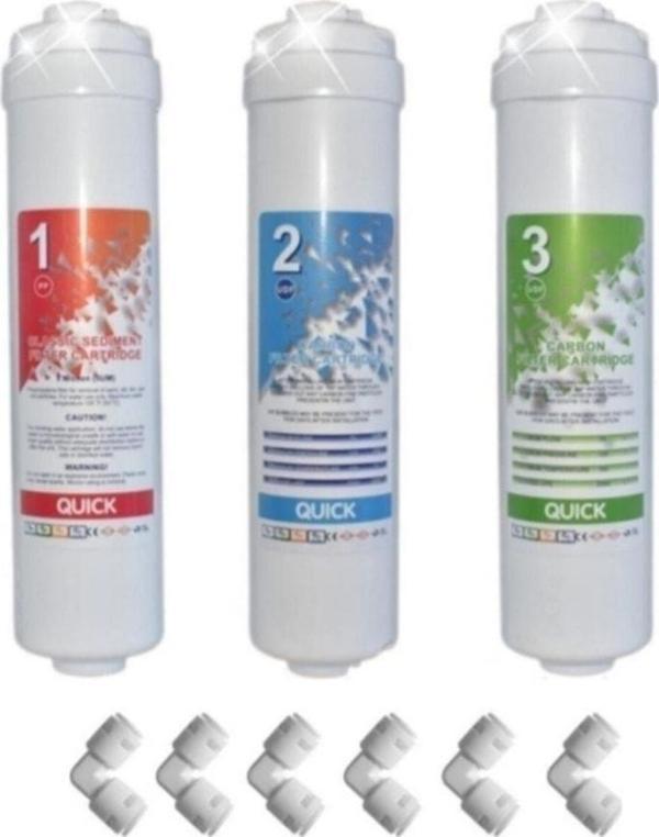 Aqua Kapalı Kasa Su Arıtma 3'lü Filtre Seti Quick Sistem - Image 1