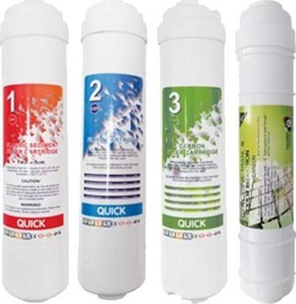 Kapalı Kasa Su Arıtma Cihazı Inline & Tatlandırıcı Filtre Set - Image 1