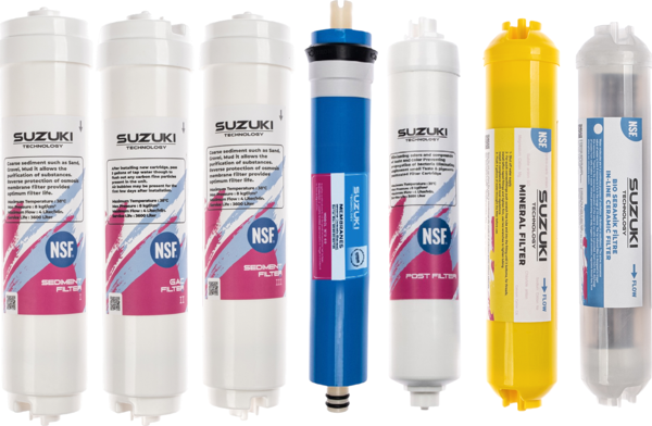 Kapalı Kasa Su Arıtma Cihazı Tam Set (7 Filtre) Mineral Ve Detoks Filtre Ilaveli - Image 1