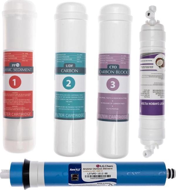 Lotto Filters LG Su Arıtma Cihazı Filtresi 12" Inline Mebran 5'li Filtre Seti - Image 1