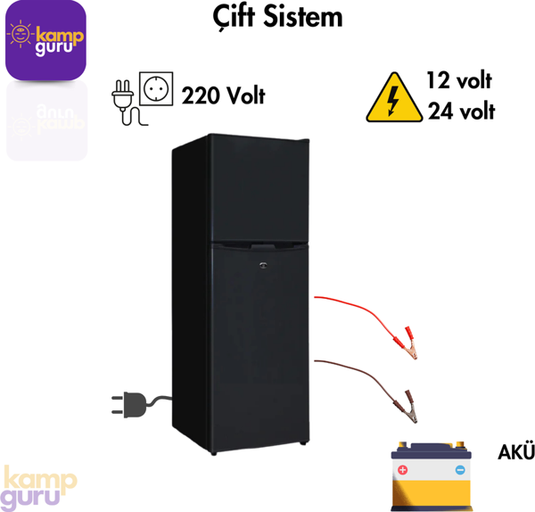 Çift Sistem Cool Life 138 Litre Siyah Buzdolabı 12/24/220 Volt - Image 1