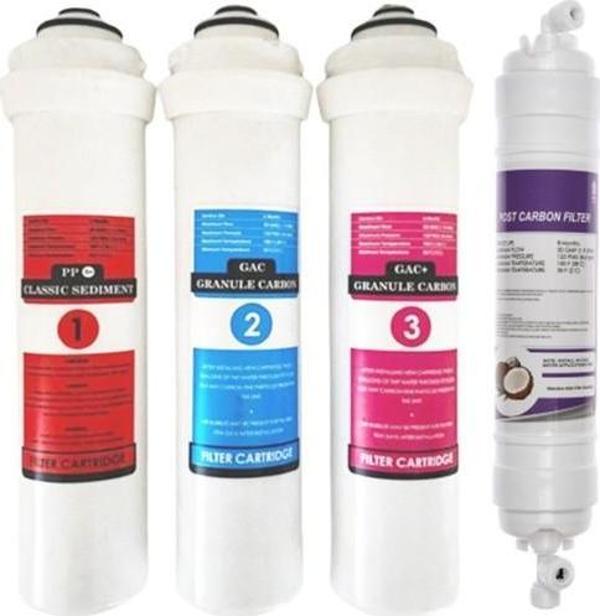SUZUKI TECHNOLOGY Ihlas Cebılon Unıque Su Arıtma Cihazı Uyumlu Tam Set Kuno (Lg) Membranlı) - Image 1