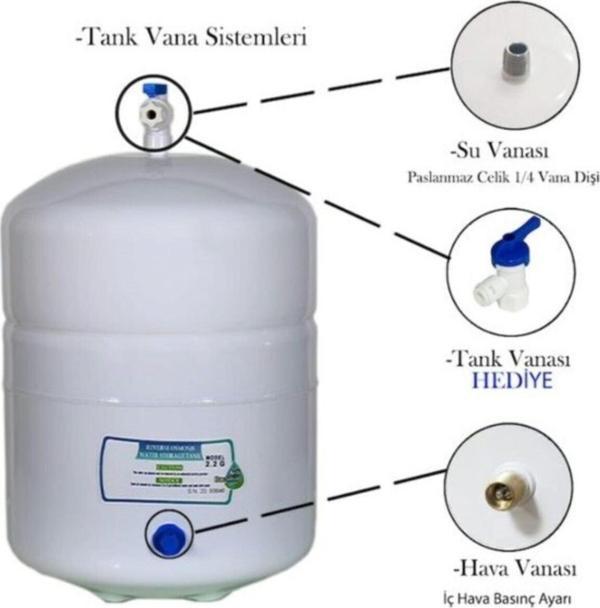Su Arıtma Tankı 8lt - Image 1