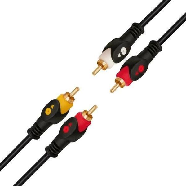 PowerMaster PM-7774 2RCA-2RCA Gold 1.5 Metre Kablo - Image 1