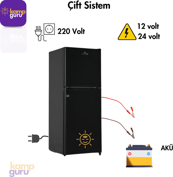 Çift Sistem Cool Life 120 Litre Siyah Buzdolabı 12/24/220 Volt - Image 1