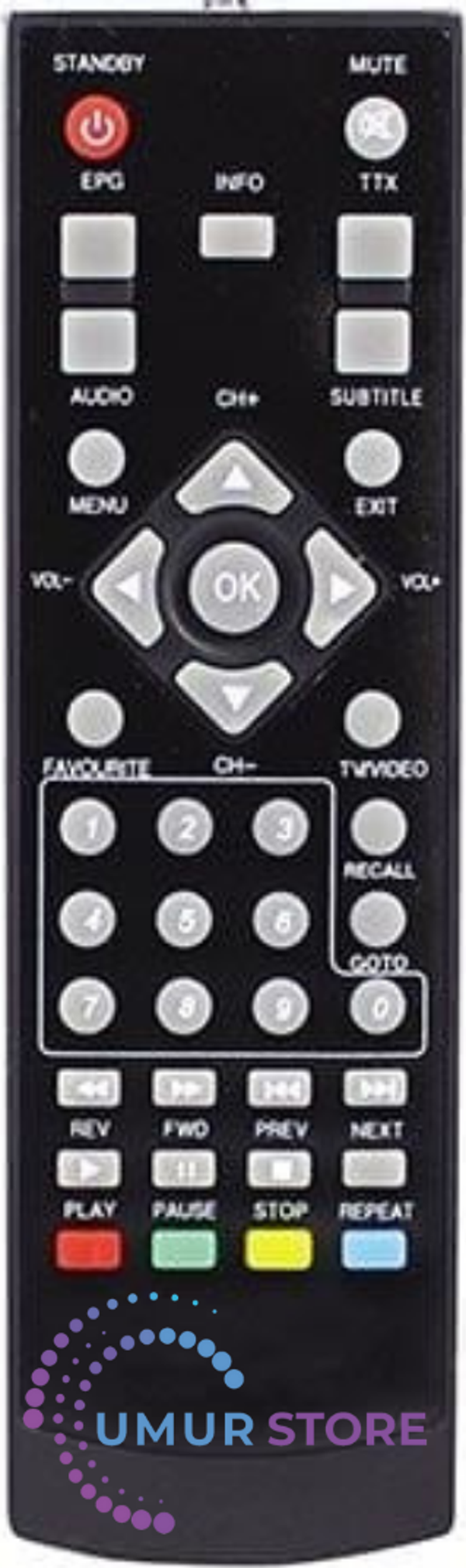 Mersat 13039 Full HD Minibox Uydu Alıcı Kumandası - Image 1