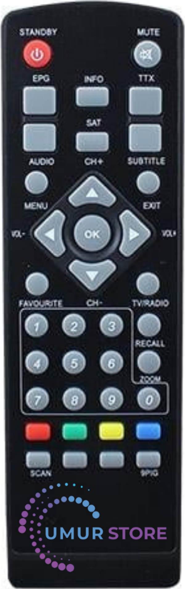 Korax Mini Box TKGS Uydu Alıcı Kumandası - Image 1