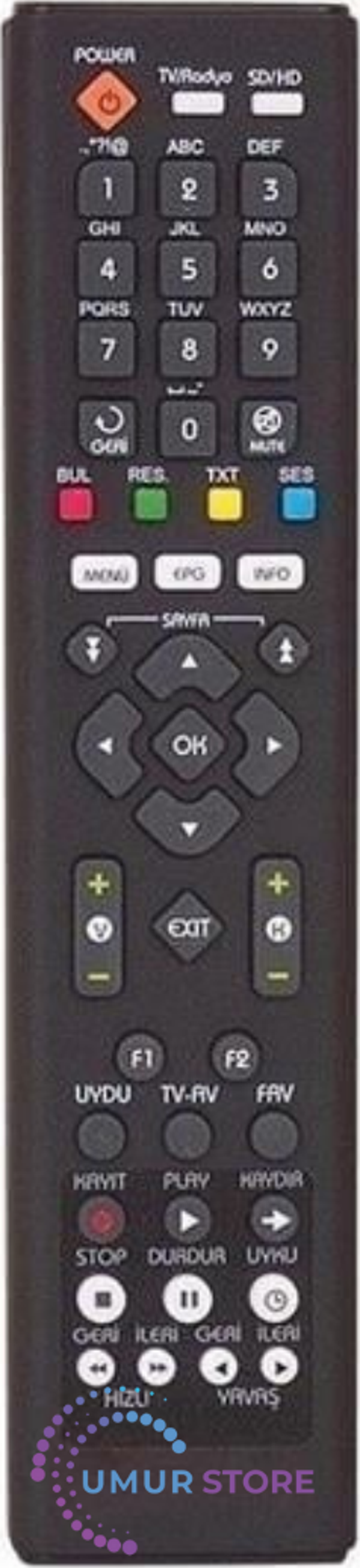 Hiremco Jet Nova Hd Mini Uydu Alıcı Kumandası - Image 1