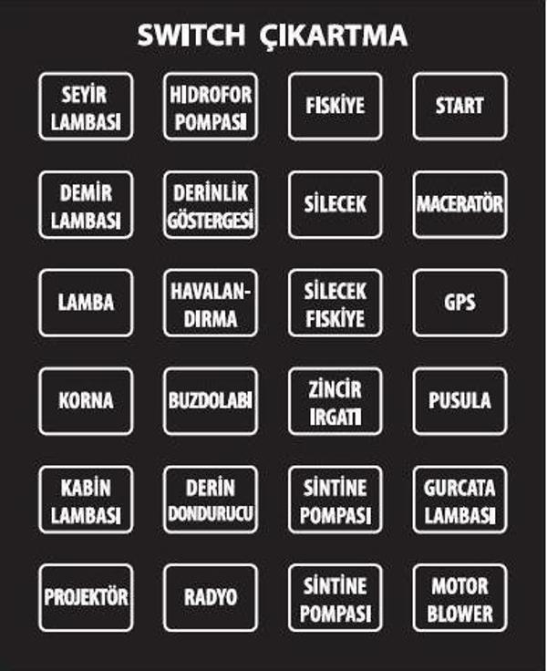 Bfy Switch İçin Kare Türkçe Çıkartma 24 parça  - Image 1