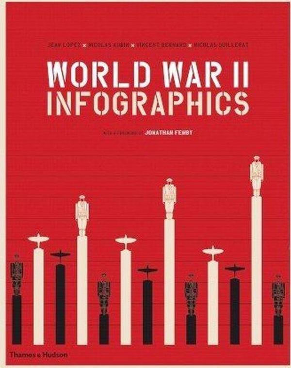 World War II: Infographics - Thames & Hudson - Image 1
