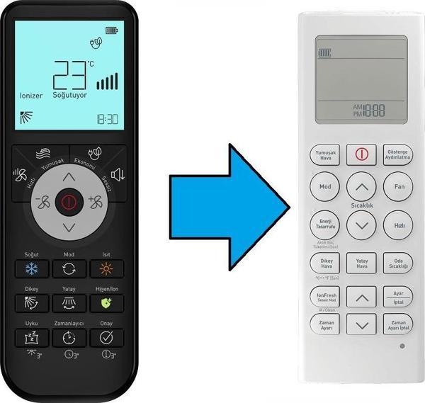 Arçelik-Beko İle Uyumlu Klima Kumandası-Resimde Sağdaki Gönderilir - Image 1