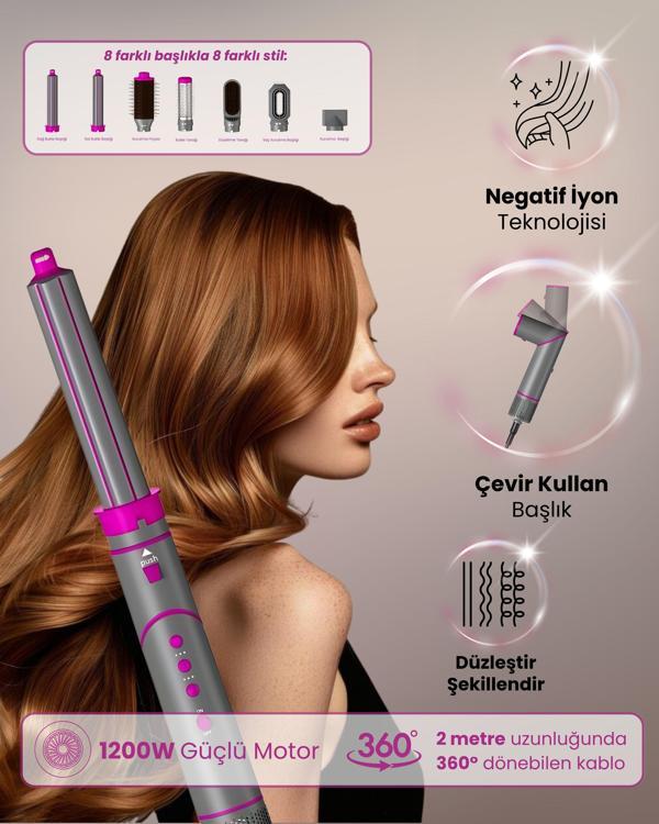 Aria 8 In Iyon Özellikli 1 Saç Kurutma Ve Şekillendirme Seti - Pink - Image 1