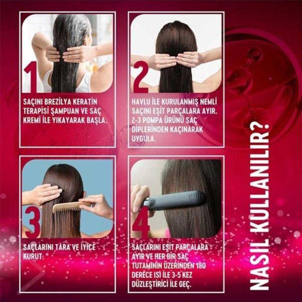 Elidor Saç Bakım Kürü 90 Ml Keratin Marula - Image 1