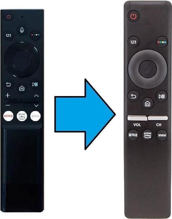 Sunny Axen Tizen Tv Kumandası-Mikrofonsuz - Image 1