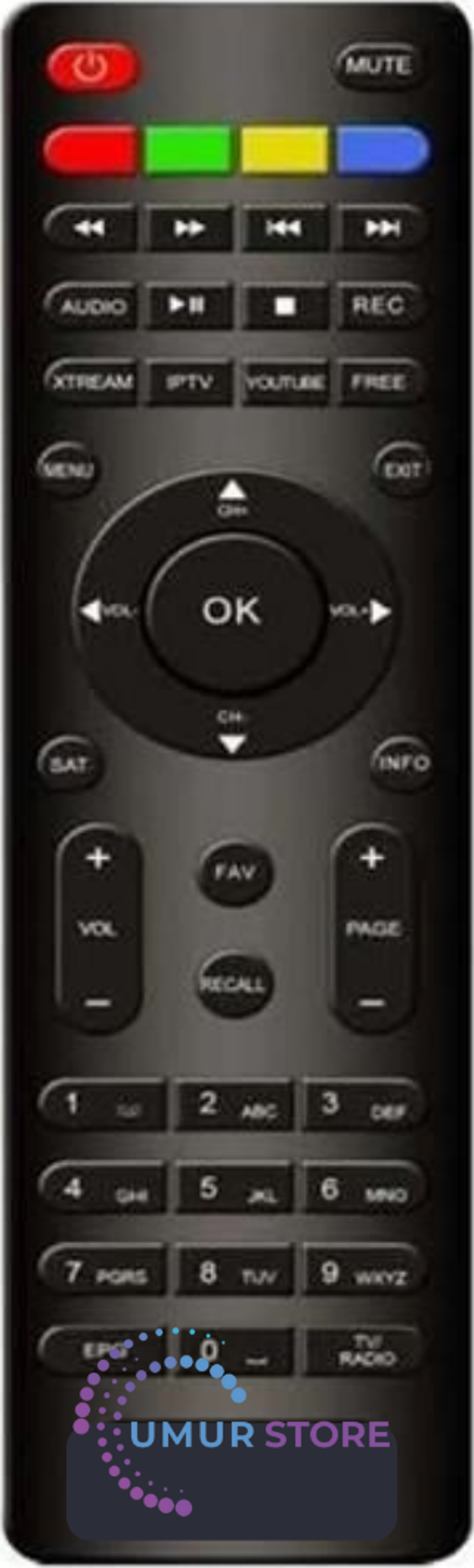 Hiremco RC0296A IP Box Kumandası - Image 1
