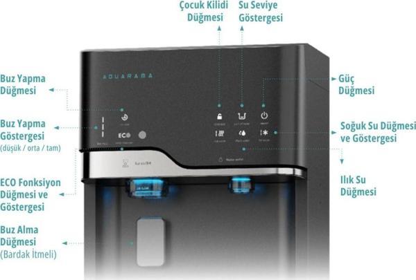 Aquamara Buz Makinalı Su Sebili/Beyaz - Image 1