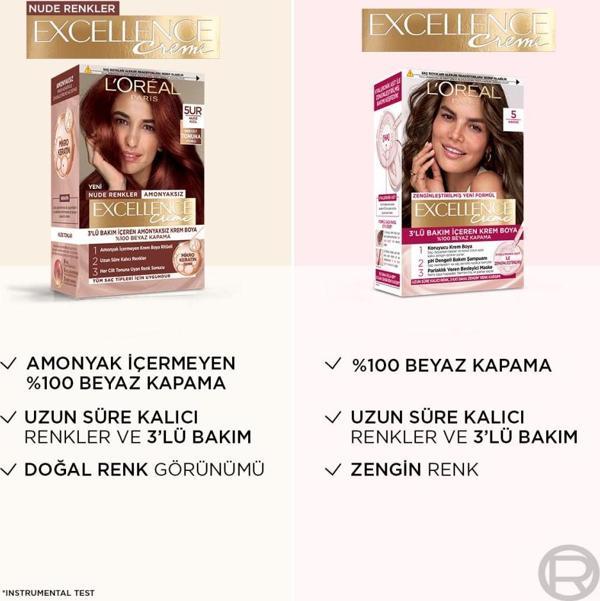 L’Oréal Paris Excellence Creme Nude Renkler Saç Boyası – 4UR Nude Koyu Kızıl - Image 1