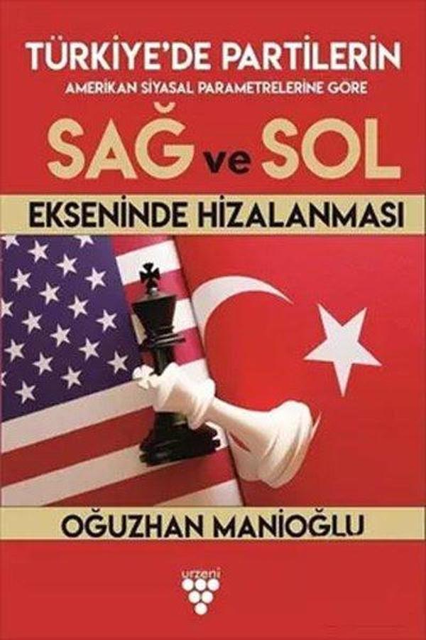 Türkiye'de Partilerin Amerikan Siyasal Parametrelerine Göre Sağ ve Sol Ekseninde Hizalanması - Urzeni Yayıncılık - Image 1