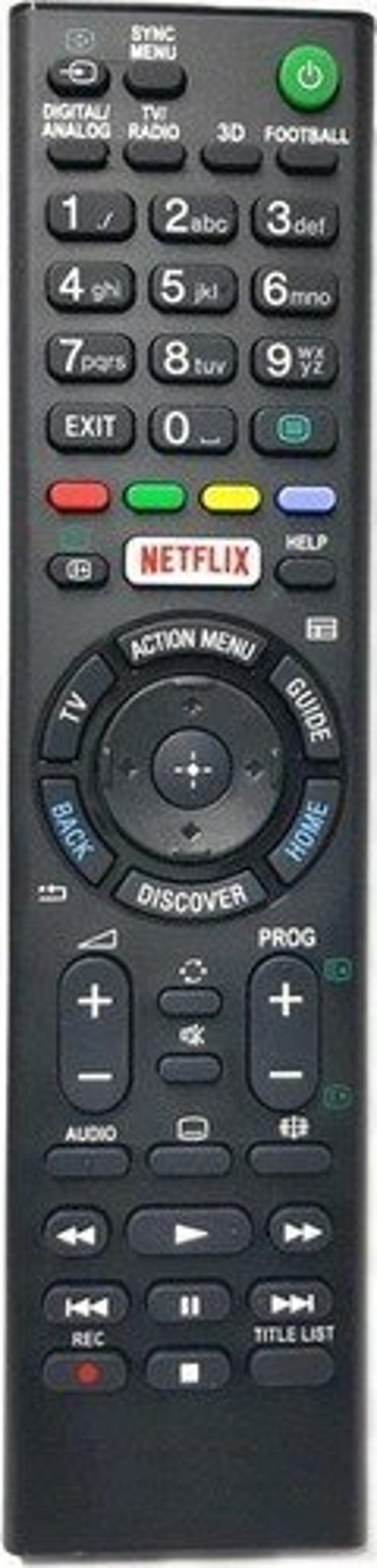 SONY BRAVİA KUMANDA RMT-TX200E TV Kumanda - Image 1