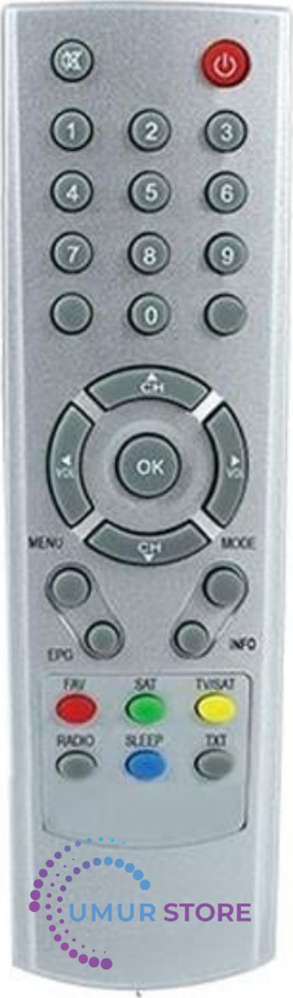 Neta Nx-200 Uydu Alıcı Kumandası - Image 1