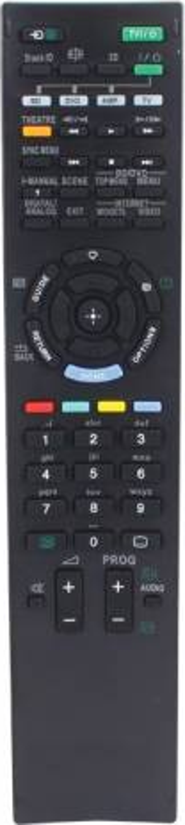 Sony Rm-ga015 Plazma Lcd Led Tv Kumandası - Image 1