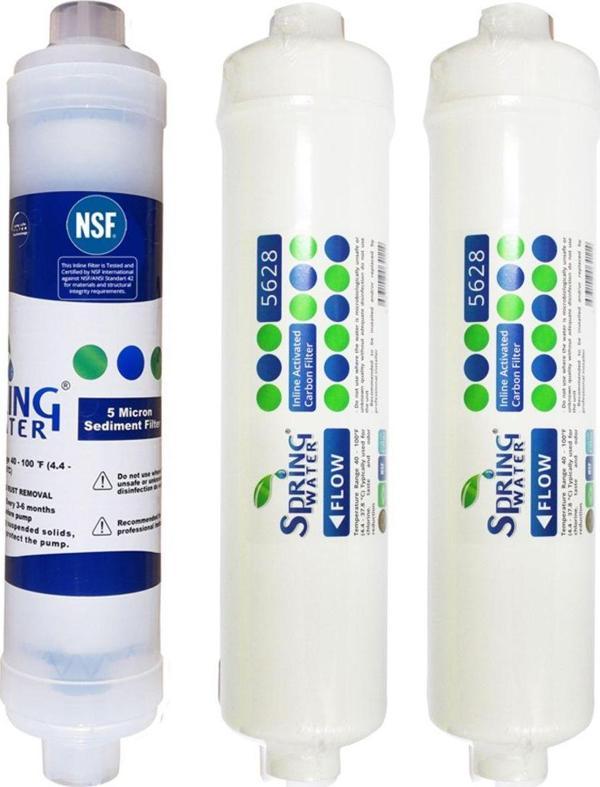 Spring Water 5628 Karbon Filtreli 3 Lü Set - Image 1