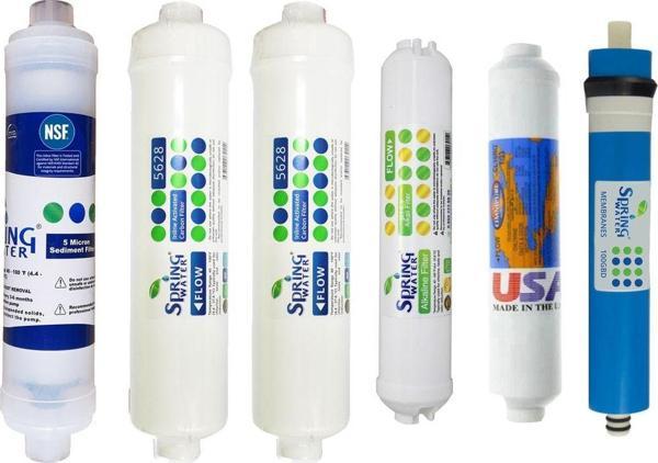Spring Water Ph 9,5 Alkali Plus Su Arıtma Cihazı Filtre Seti - Image 1