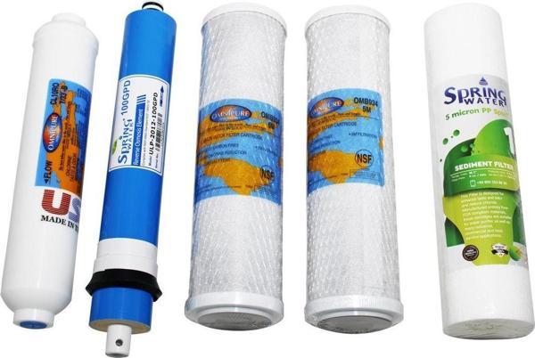 Spring Water 5'Li Omnipure Yüksek Kaliteli Abd Ürünü Filtre Seti (Açık Cihazlar Için) - Image 1
