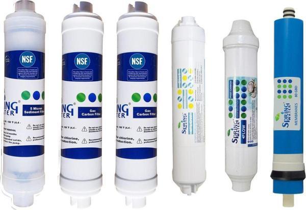 Spring Water Su Arıtma Cihazı 6'Lı Filtre Seti - 9 Aşamalı Modeller Için - Image 1
