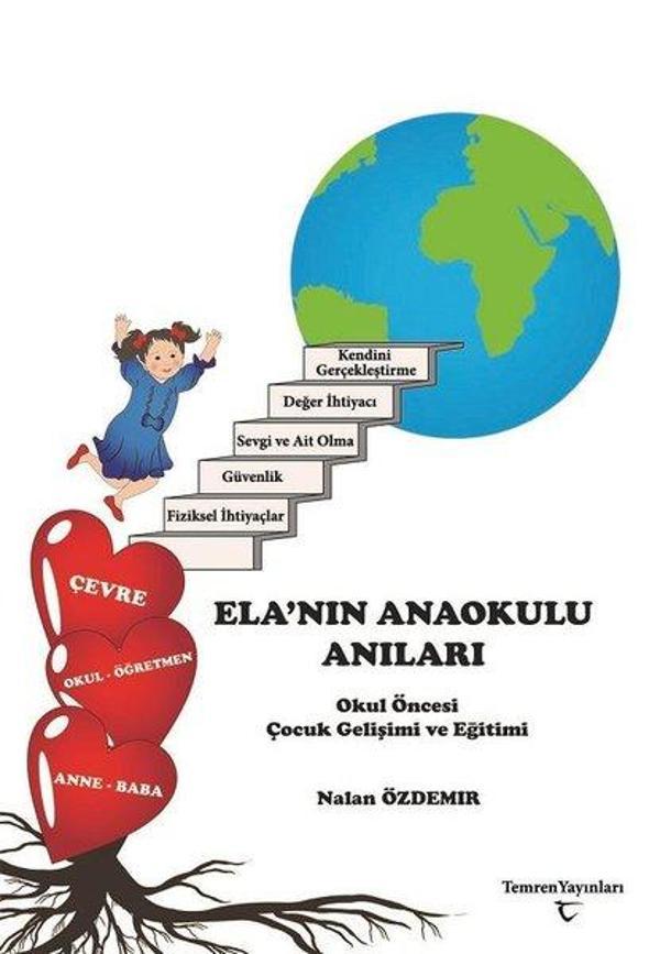 Elanın Anaokulu Anıları - Temren - Image 1