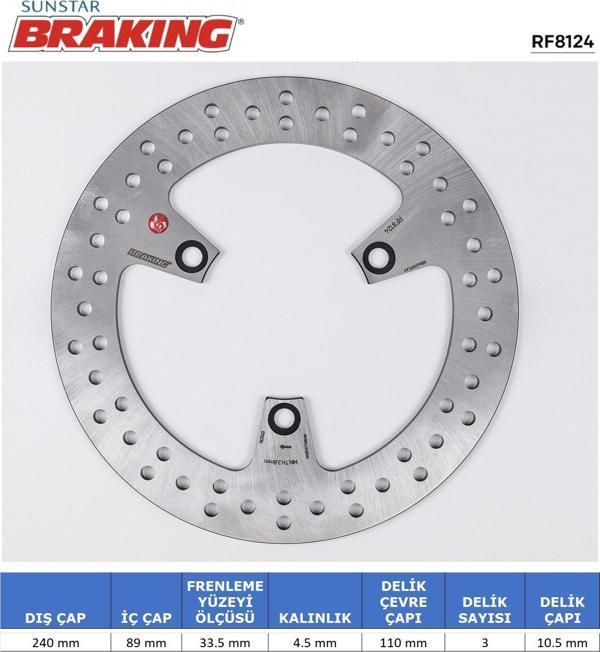 SUZUKI BURGMAN 200 YUVARLAK ÖN VE ARKA FREN DİSKİ 2007-2013 - Image 1