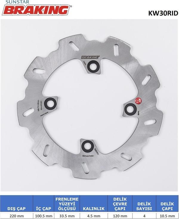 DALGALI ARKA FREN DİSKİ KAWASAKI ZX-6R NINJA 636cc ARKA 2013-2024 - Image 1