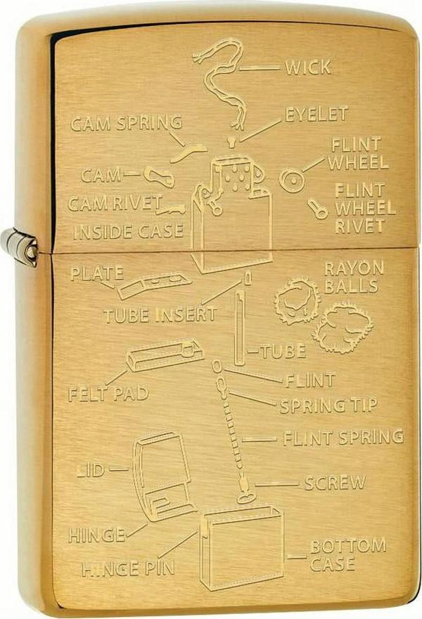 Zippo Anatomy Of Lighter Dizayn Çakmak - Image 1