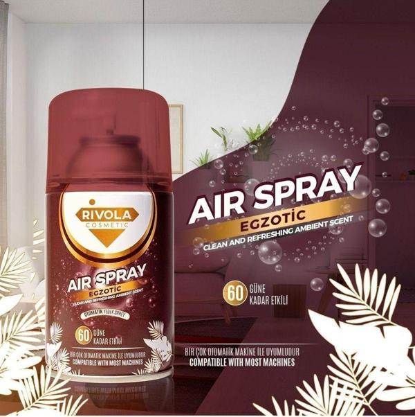 Rivola Oda Spreyi Egzotic 250 Ml - Image 1