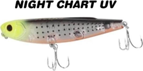 Ryuji Crazy Dog 9,5cm 15gr Suni Yem Night Chart - Image 1