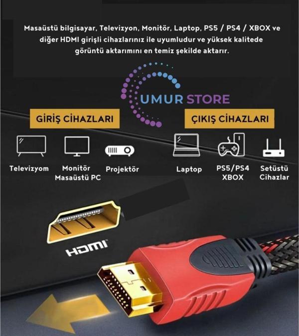 HDMI Kablo 1.5 Metre Örgü Sargılı Dayanıklı Full Hd Televizyon / Monitör / Tv HDMI Kablosu - Image 1