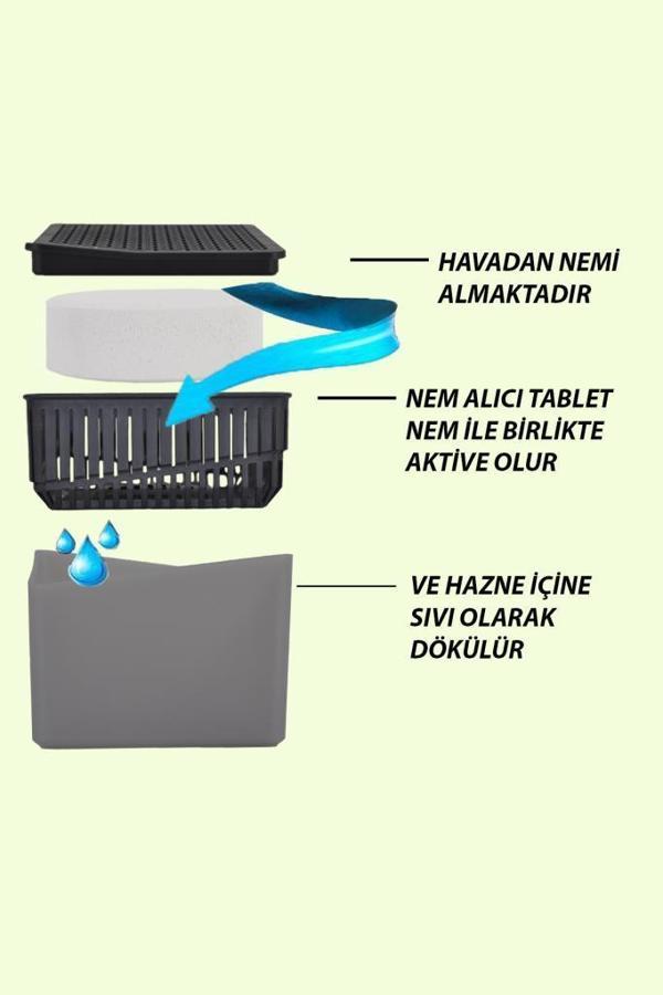 500 gr Kare Nem Alıcı Aparat Naturel (Tablet Dahil) - Image 1
