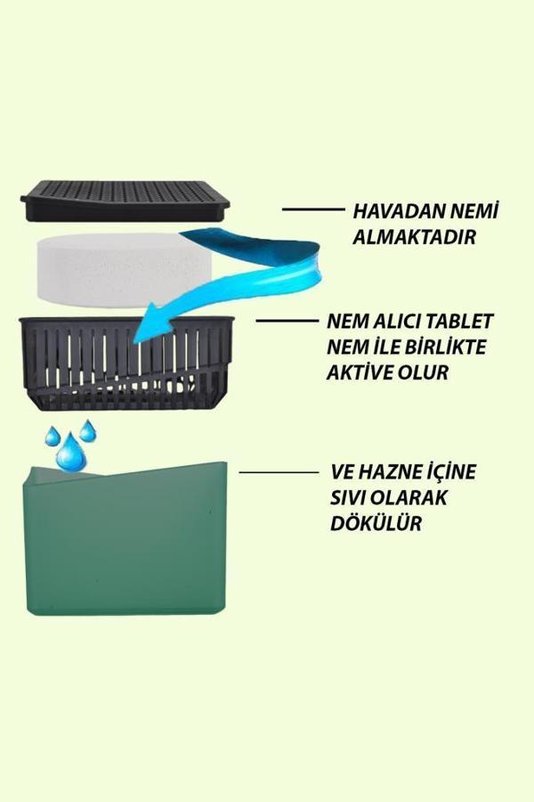 500 gr Kare Nem Alıcı Aparat Yeşil Elma (Tablet Dahil) - Image 1