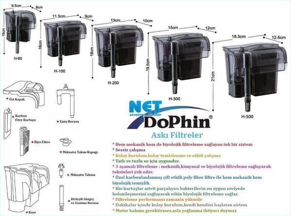 Dophin H500 Askı Filtre 510 lt/h  - Image 1