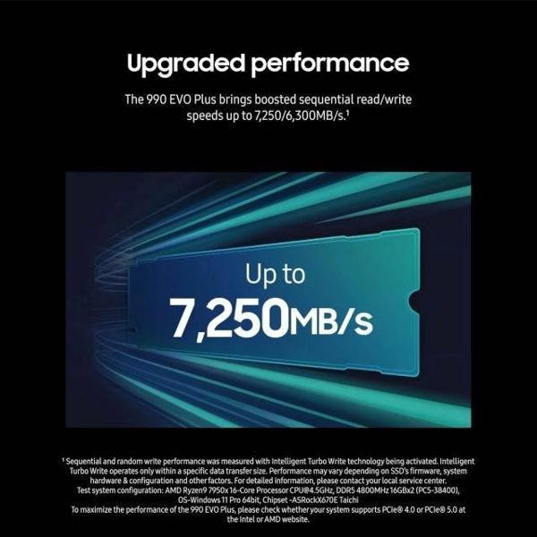 Samsung 990 EVO Plus SSD - Image 1