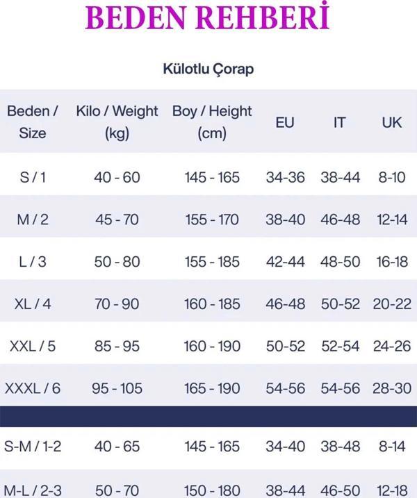 3 Adet Kadın Super İnce Mat 15 Den Külotlu Çorap Açık Ten - Image 1