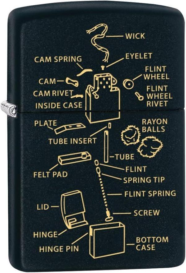 Anatomy Of Zippo Lighter Black Matte Dizayn Çakmak - Image 1