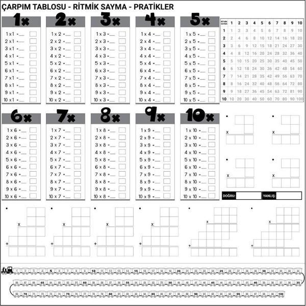 Çarpım Tablosu Ezberleme Manyetik Duvar Stickerı 105 x 100 cm - Image 1