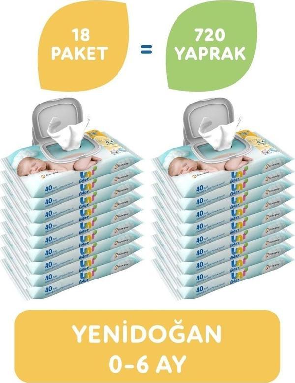 Uni Baby Yenidoğan Islak Mendil 18'Li 720 Yaprak - Image 1