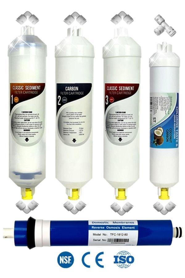 Filter Store Kapalı Kasa Su Arıtma Cihazı Uyumlu Yeni Seri Inline 5 Aşamalı Filtre Domestic Membranlı Set - Image 1