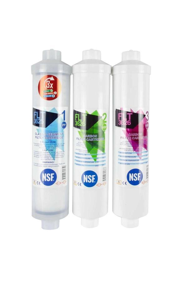 Filter Store Nsf Sertifikalı Su Arıtma Filtresi 6 Aylık Set - Image 1