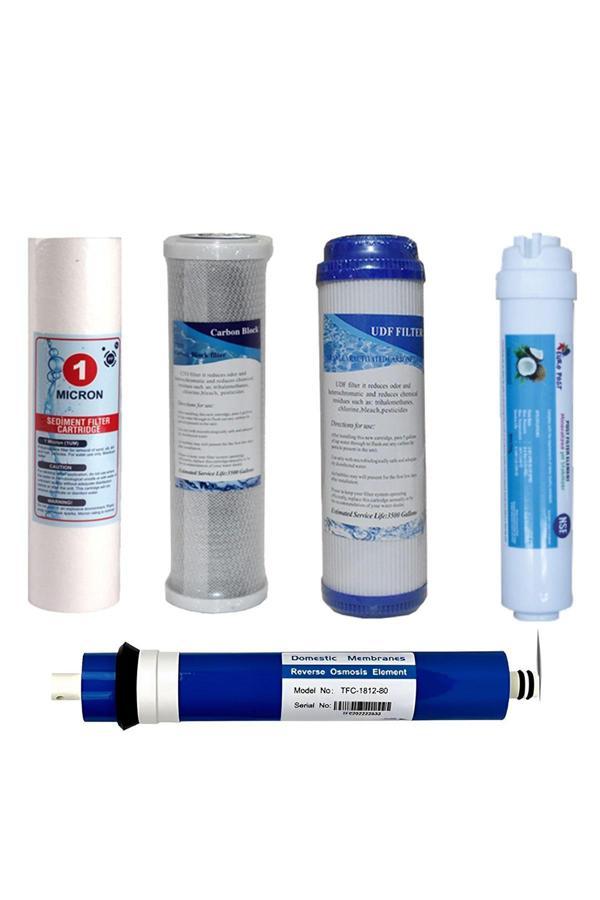 Filter Store Açık Kasa Su Arıtma Cihazı 5Li Filtre Seti - Image 1