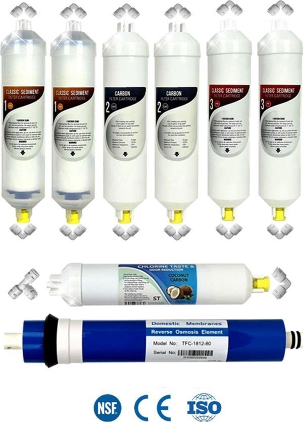 Filter Store Kapalı Kasa Su Arıtma Cihazı Yeni Seri Inline 5 Aşamalı 80 Gpd Domestic Membranlı Yıllık Bakım Seti - Image 1