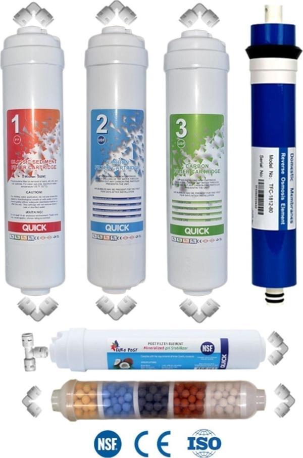 Filter Store Kapalı Kasa Inline Su Arıtma Cihazı Uyumlu 80 Gpd Domestic Membranlı Filtresi 10 Aşamalı Filtre Seti - Image 1