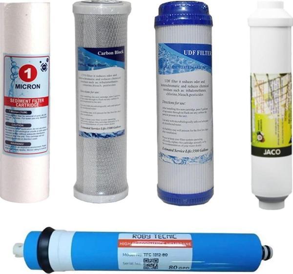 Filter Store Açık Kasa Su Arıtma Cihazı Filtresi 5'Li Premium Roby Membranlı - Image 1